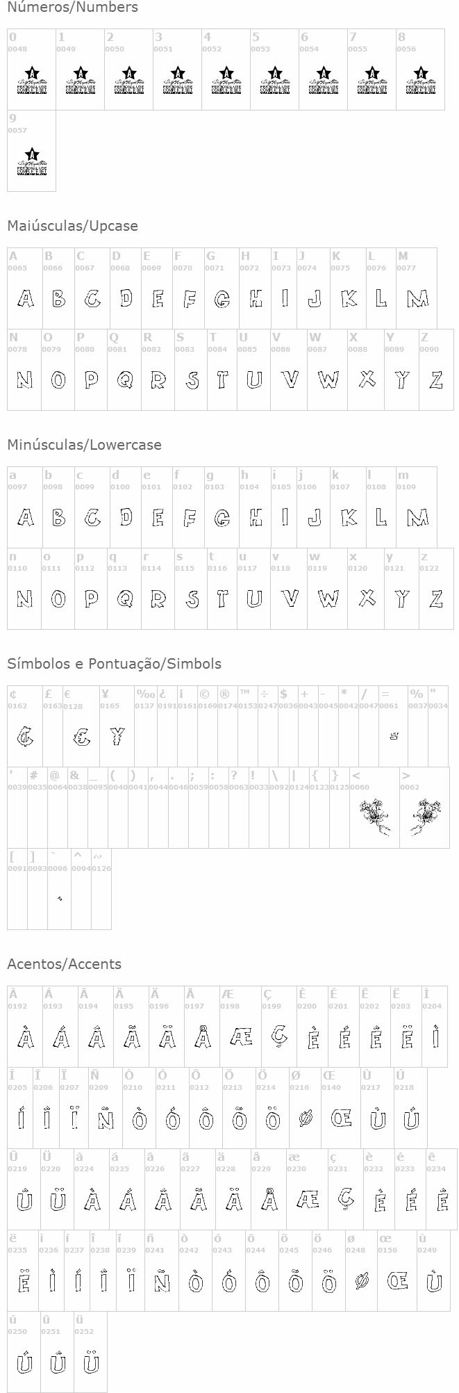 Ecoplanet
