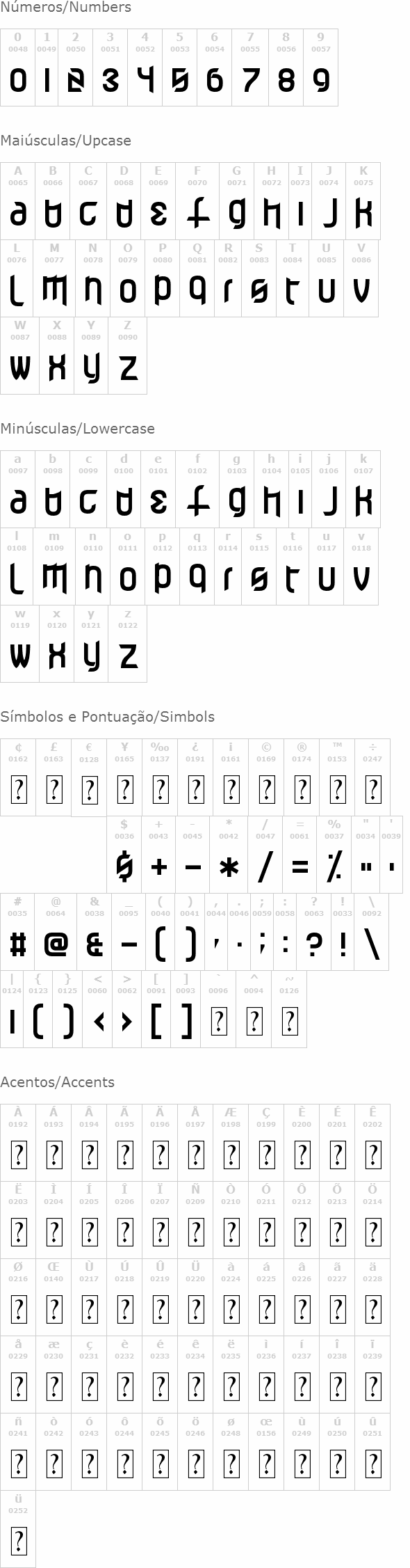 Effervescent Superbeings