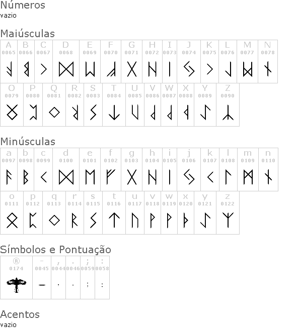 Elder Futhark