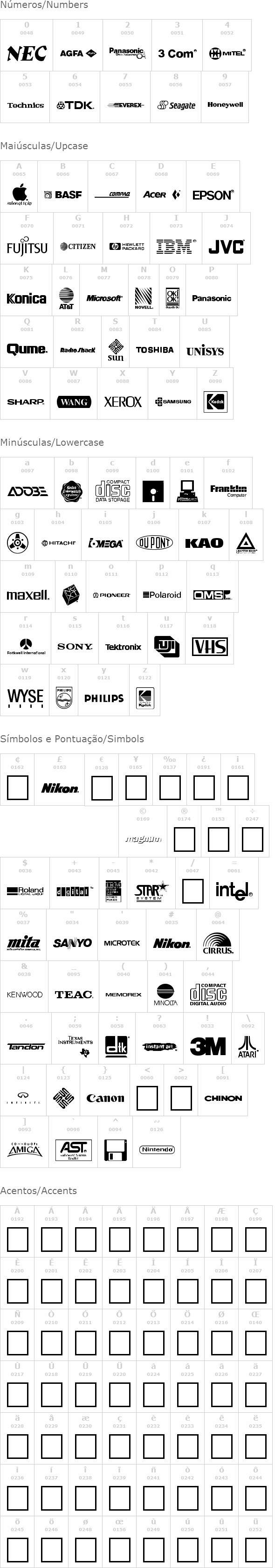 Electronics
