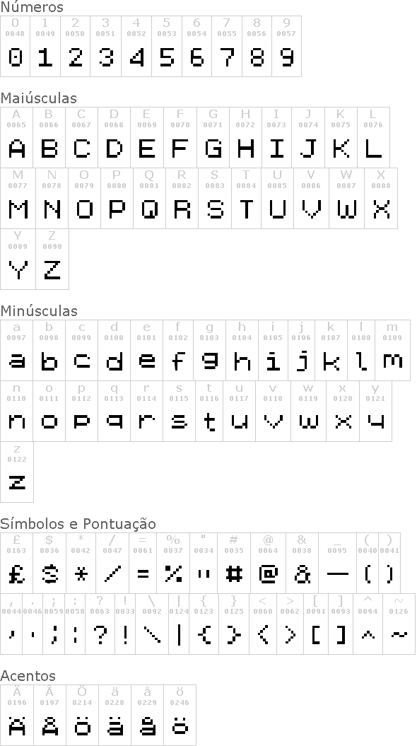 Emulator