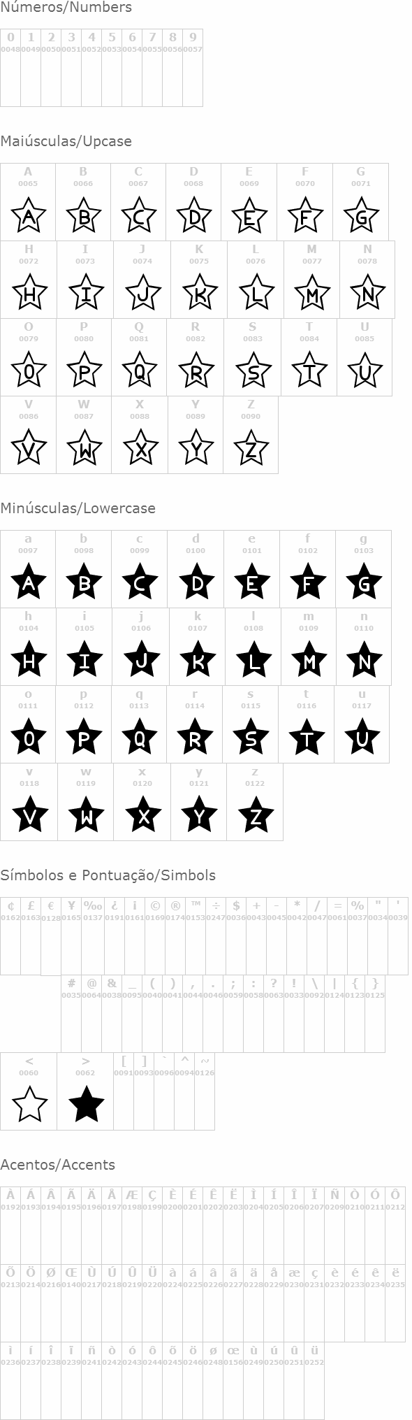 Estrellado TFB