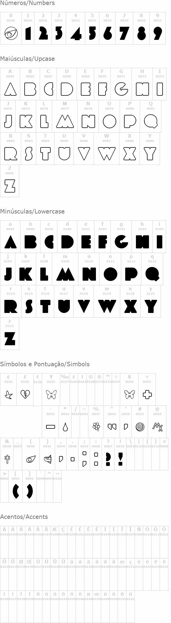 Every Truetype is a Wisefont