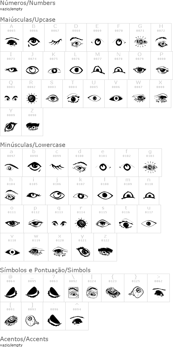 Eyes