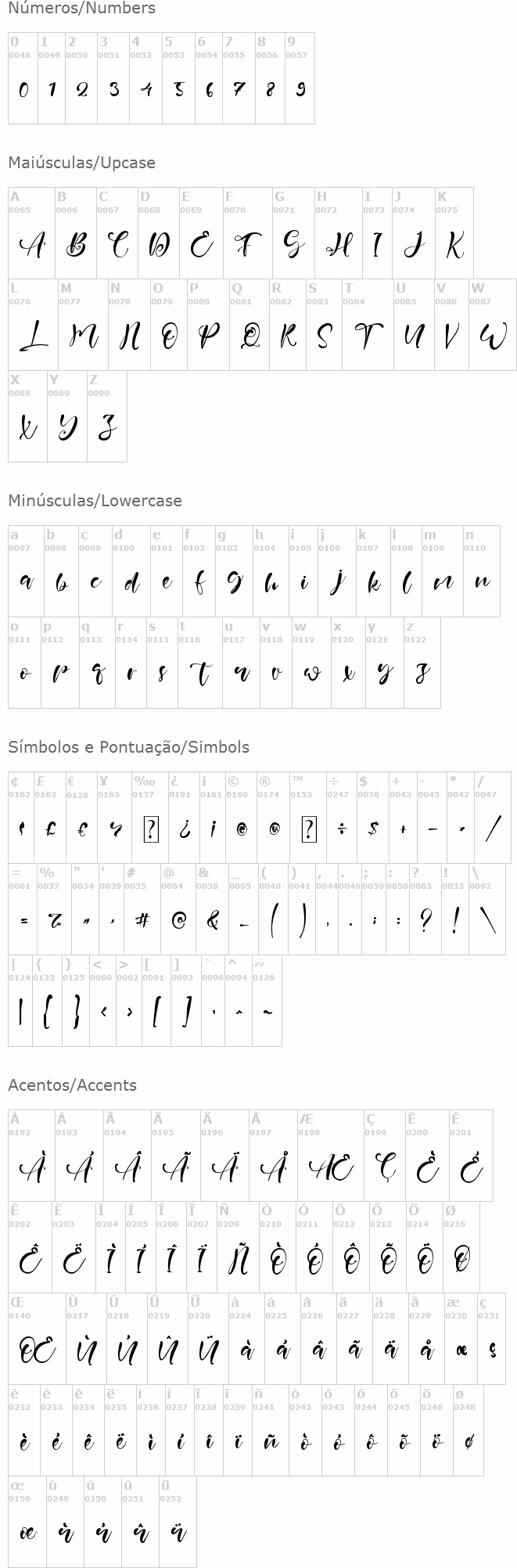 Febian Script