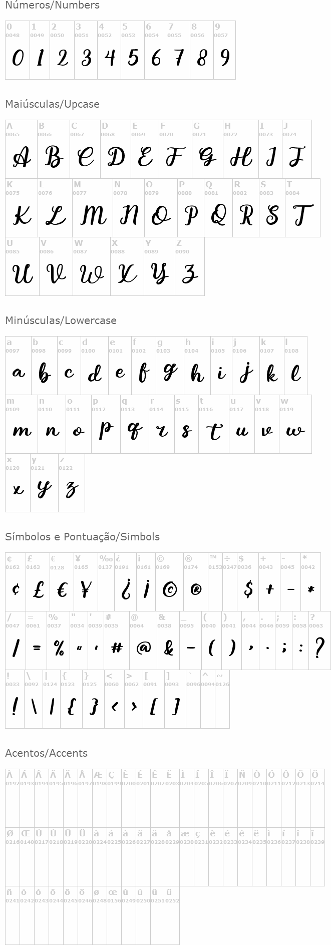 Felmay Script