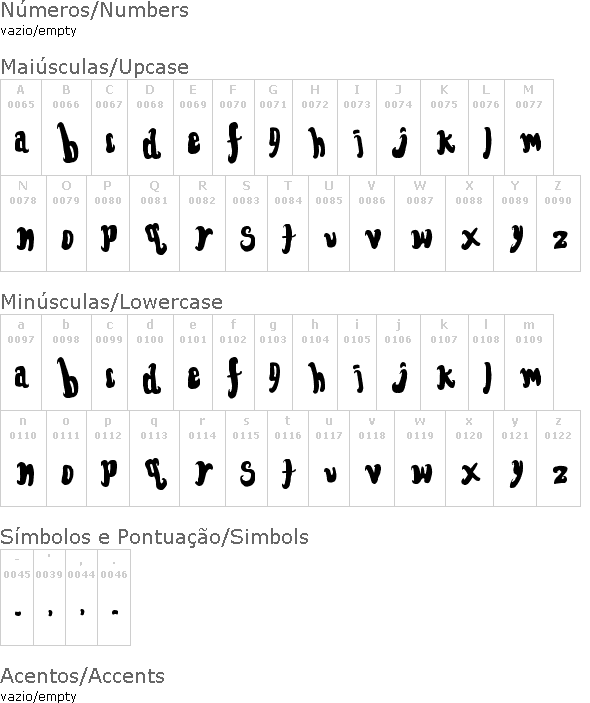 Font for the dumped