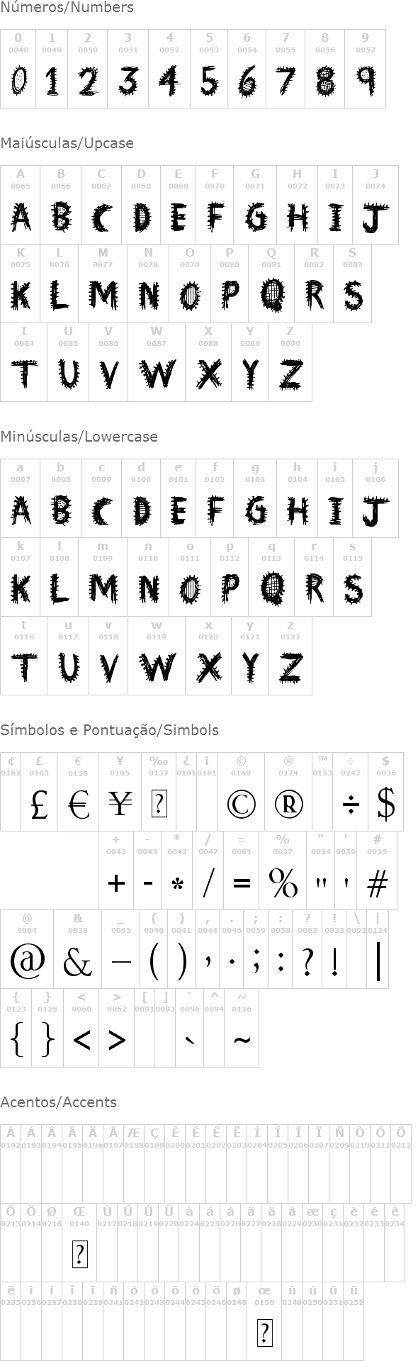 Font Insane