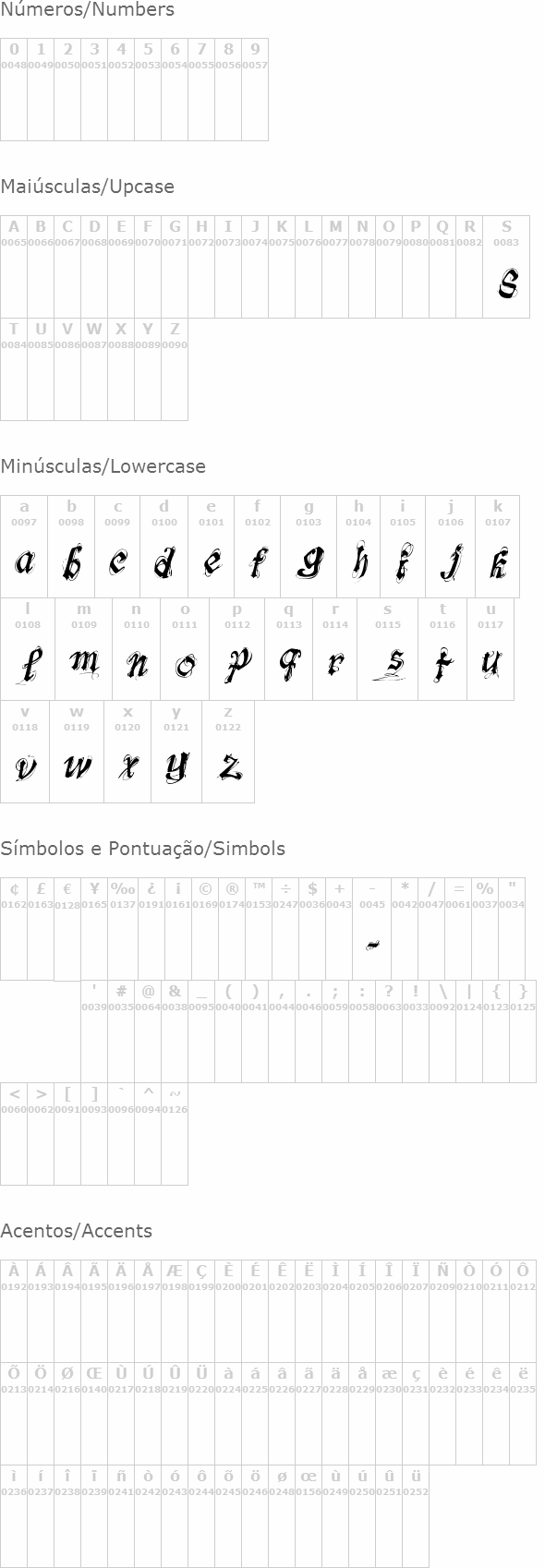 Fonts-Lab Symphony