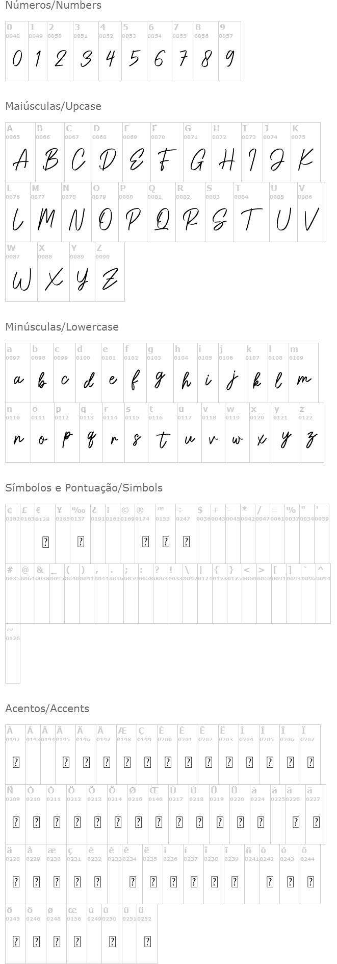 Gatteway Signature