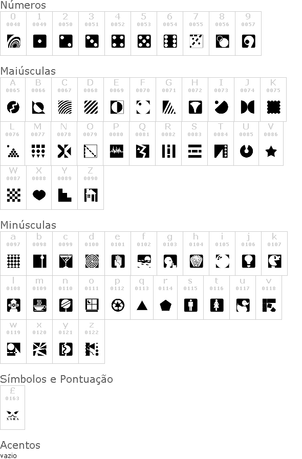 GeoType