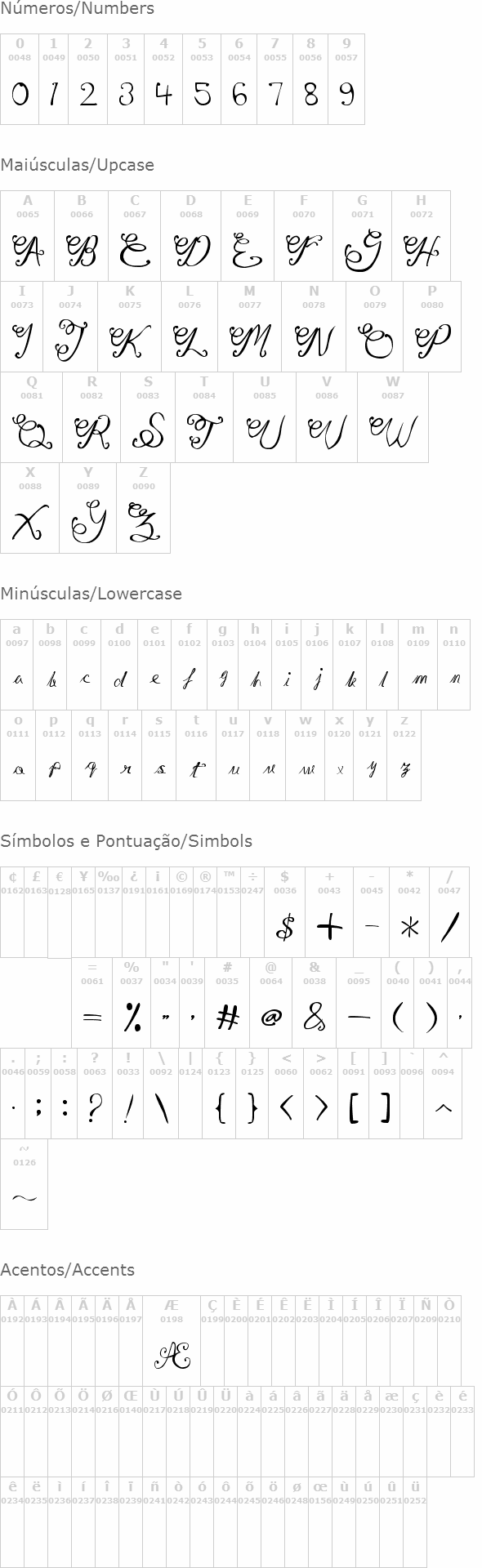 Gita Script