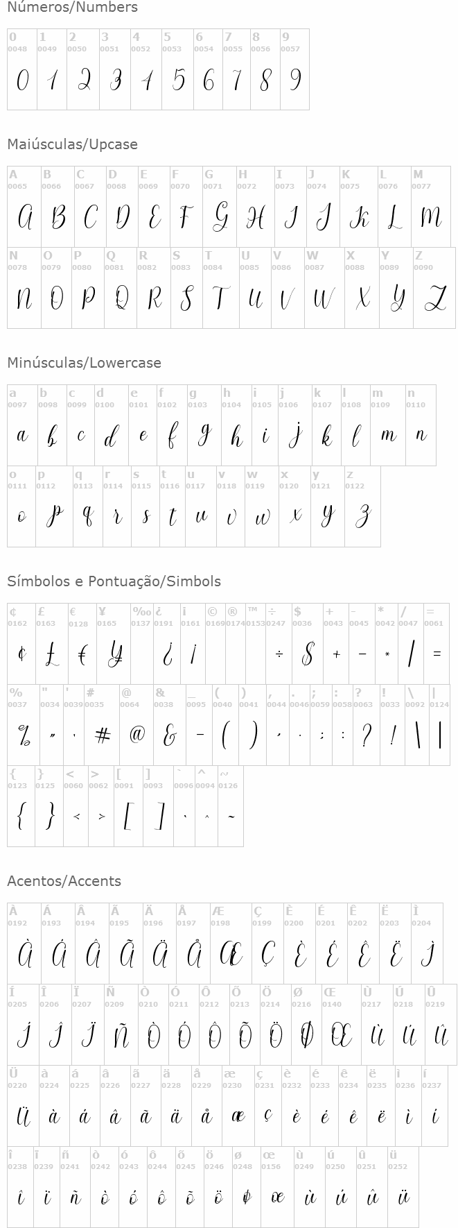 Glowing Script