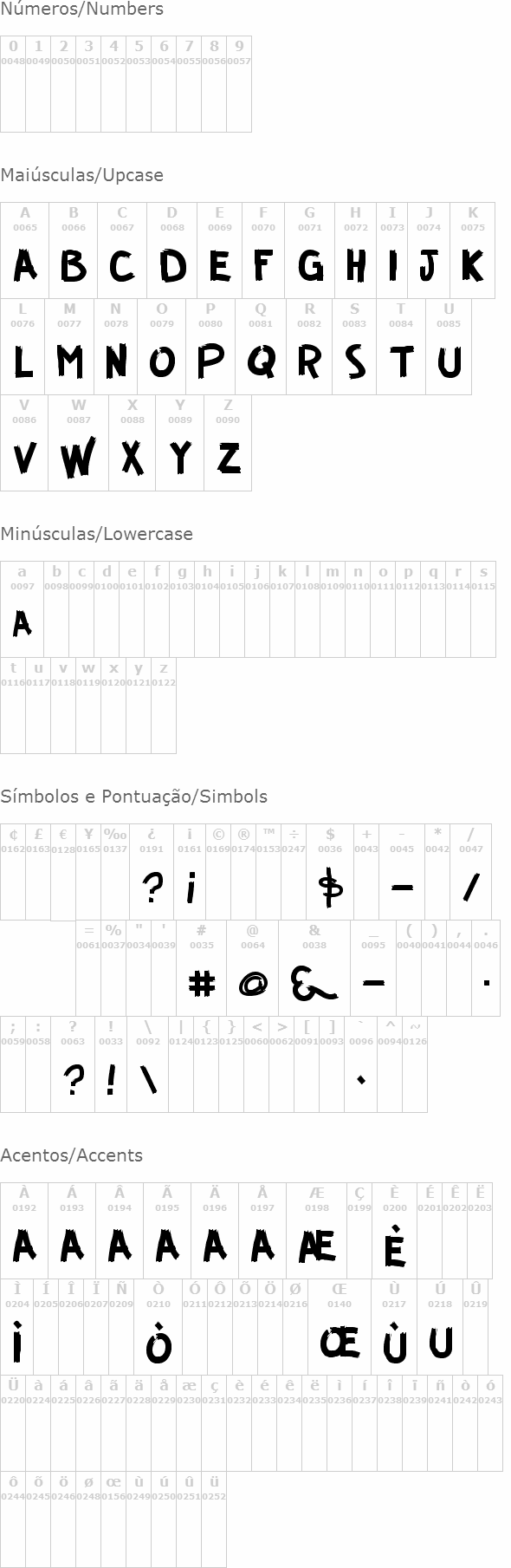 Guerrilla Font