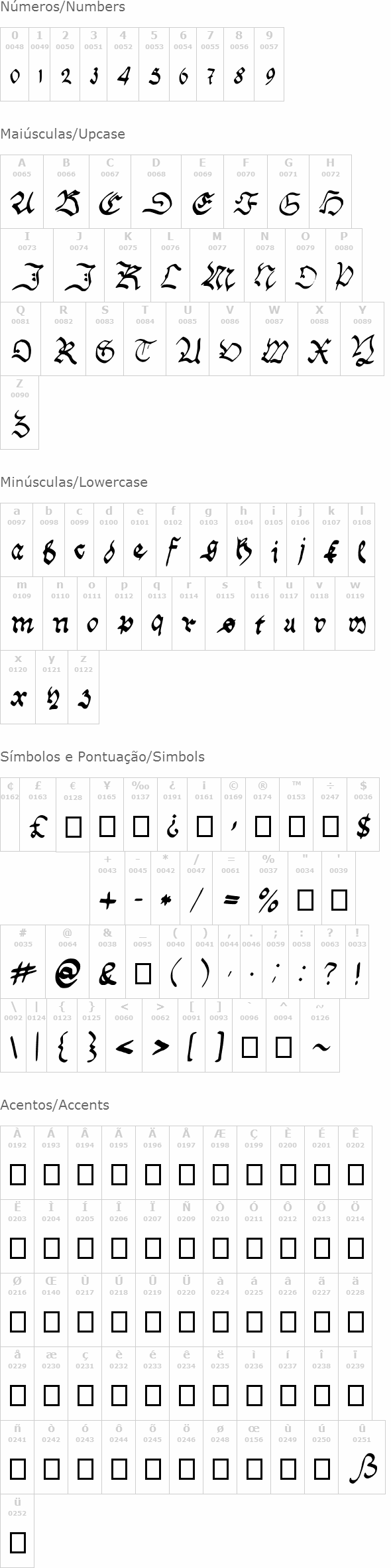 Handwriting Schwabacher