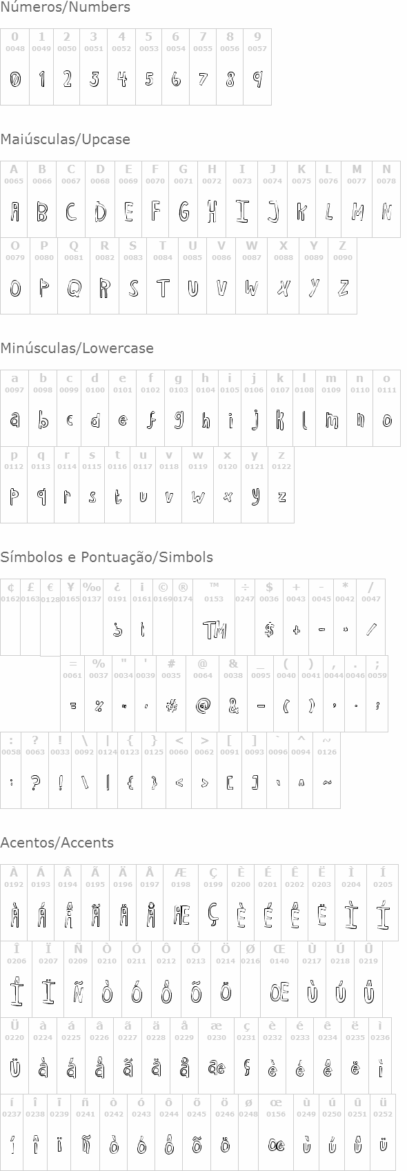 Havent Slept in Two Days