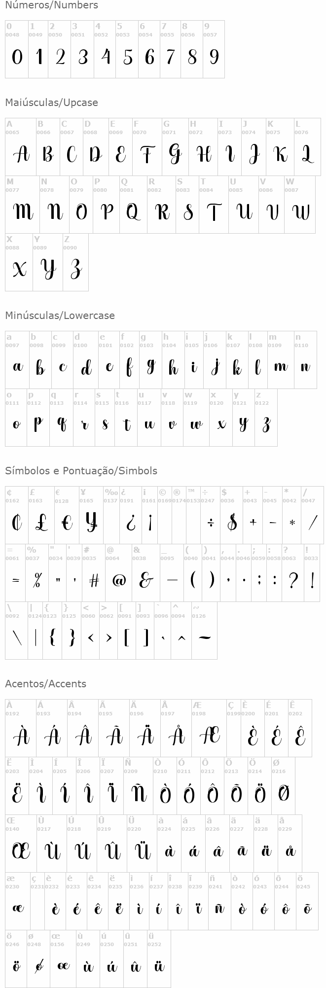 Hello Georgina Script