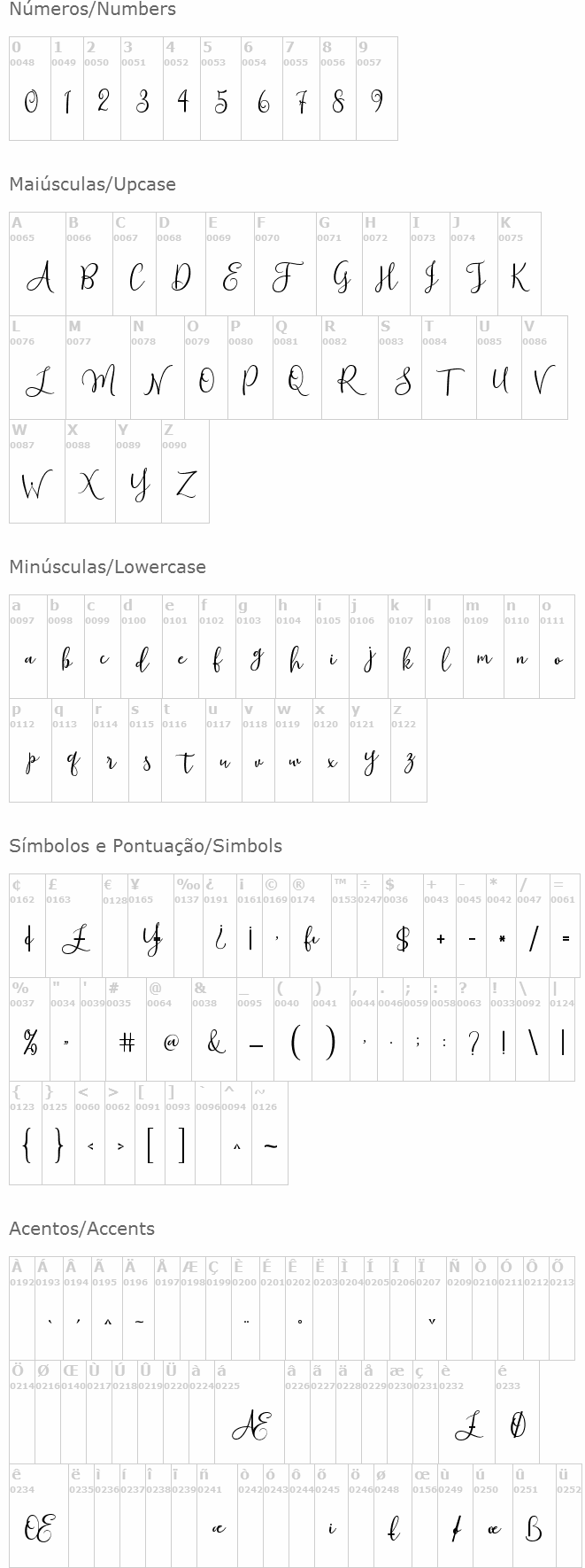 Hello Sunrise Script