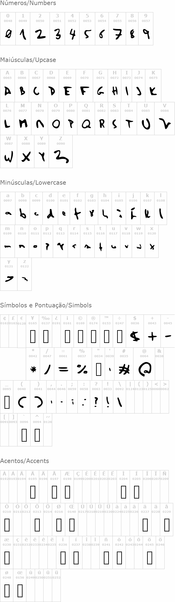 Herzogscript
