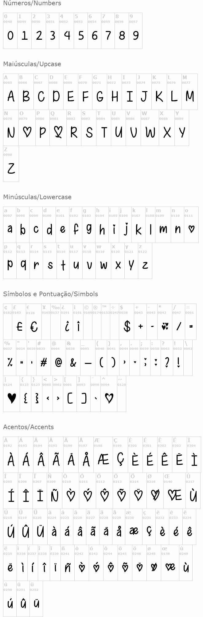 I Found My Valentine