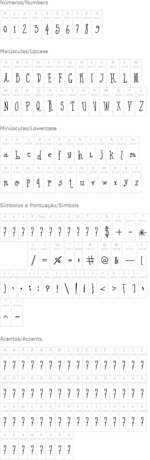 I Wrote All