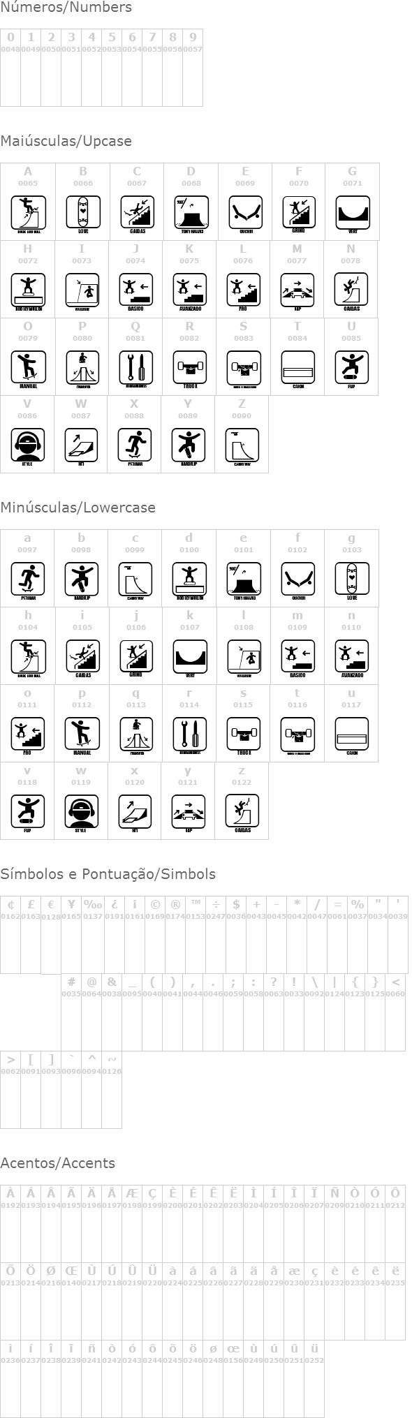 Iconos Skate