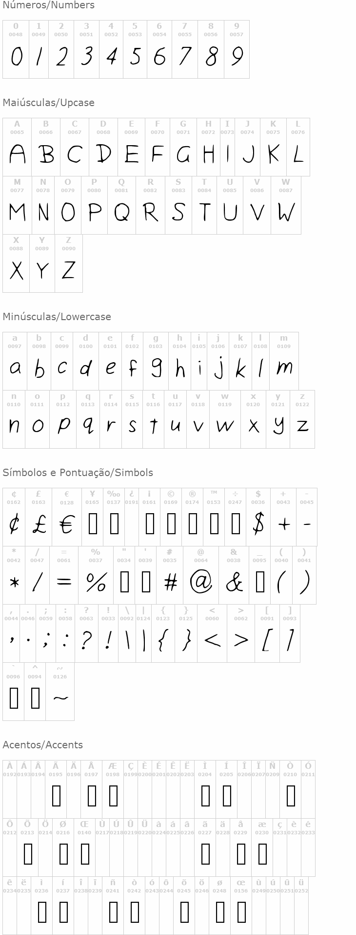 Isini Script