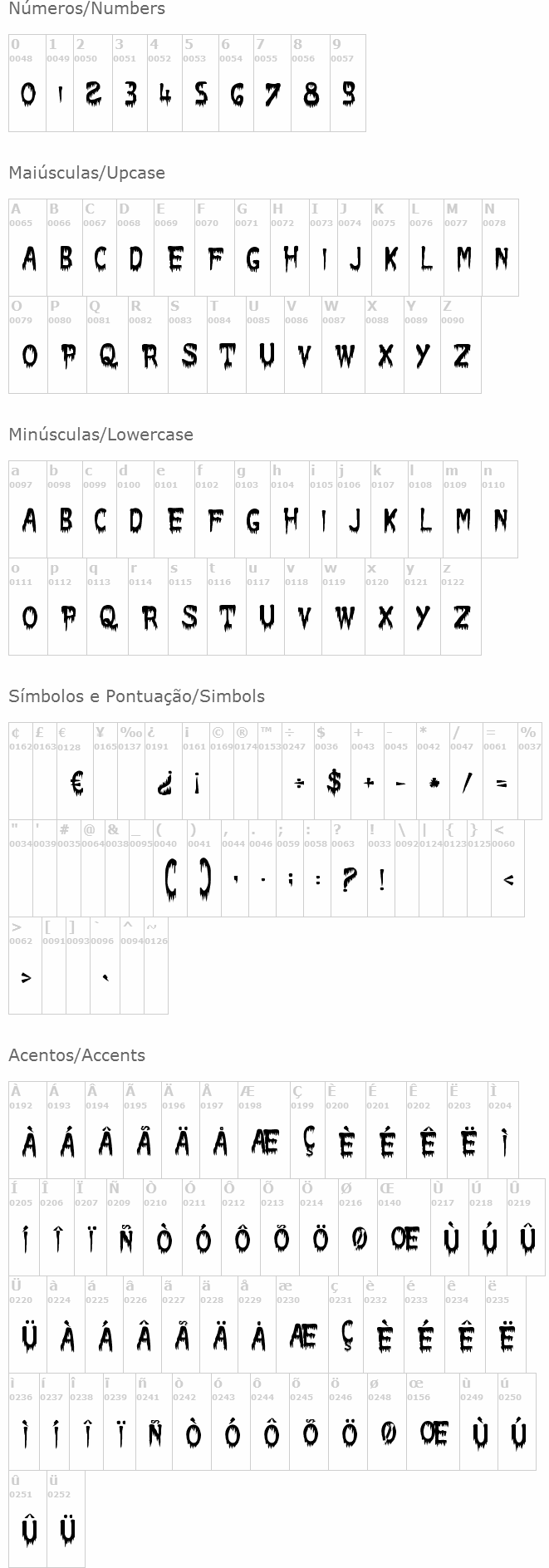 Je Visais Pas Les Couilles