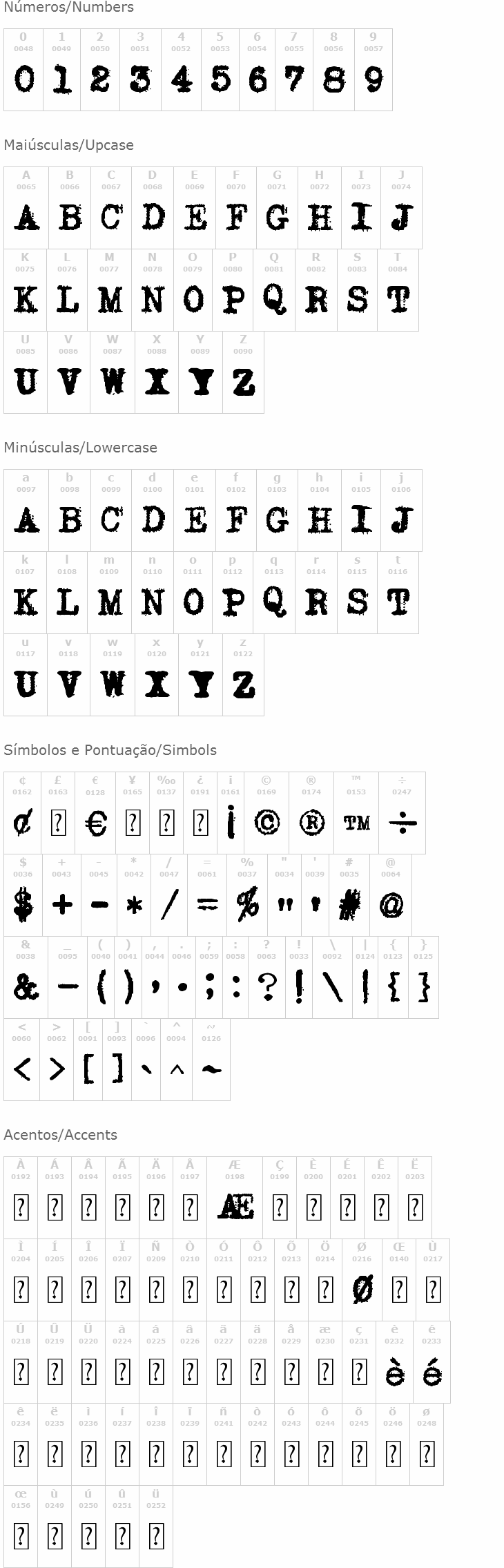 Joe "Caps" Underwood