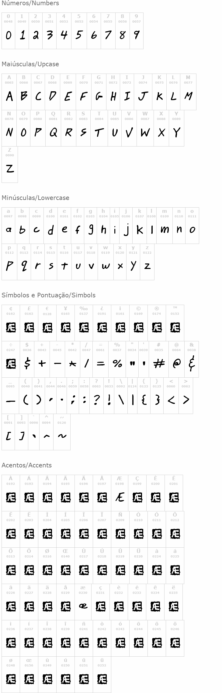 Johnny Mac Scrawl BRK