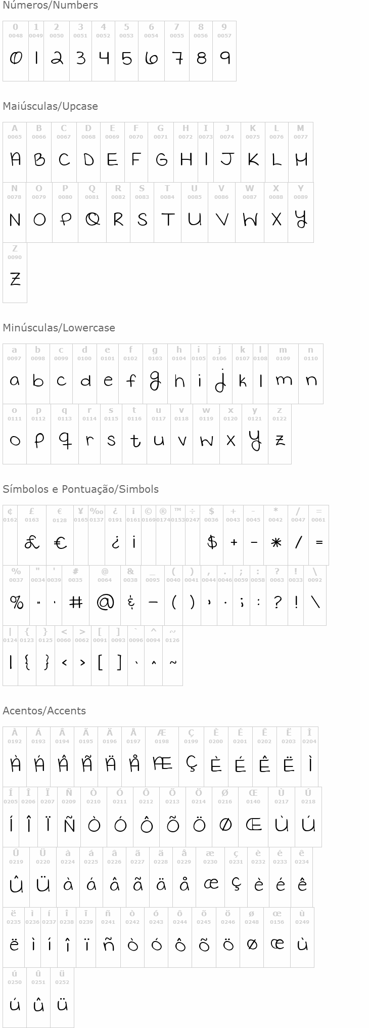 KG Keep Your Head Up