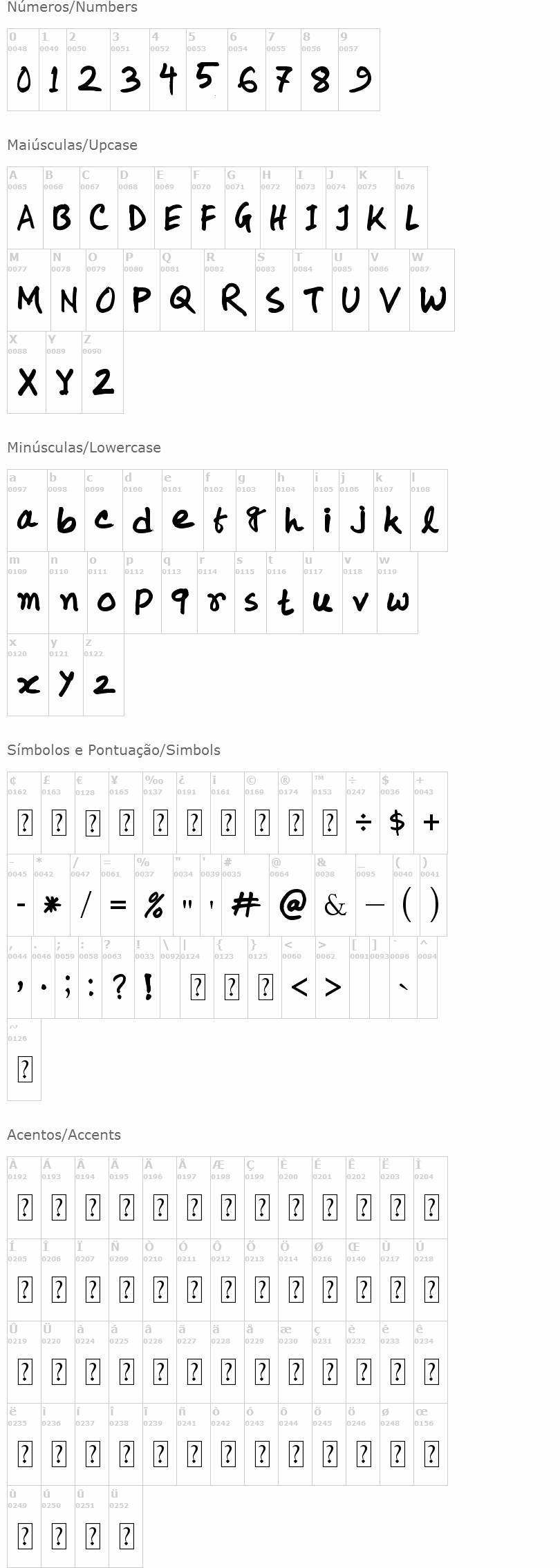 Koly Handwriting