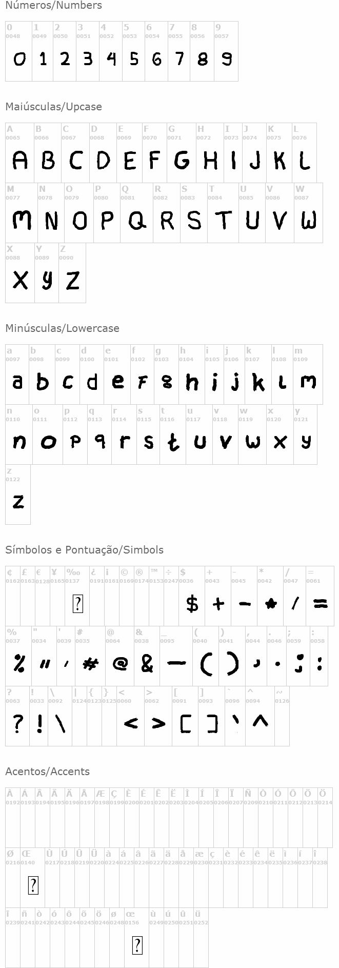 Lambreto