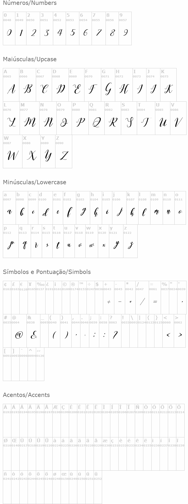 Latte Coffee Script