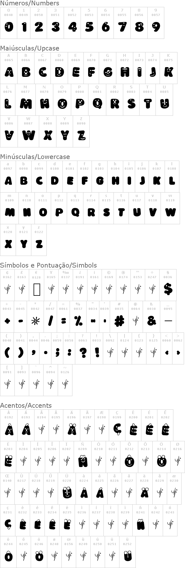 Lokinder Schrift