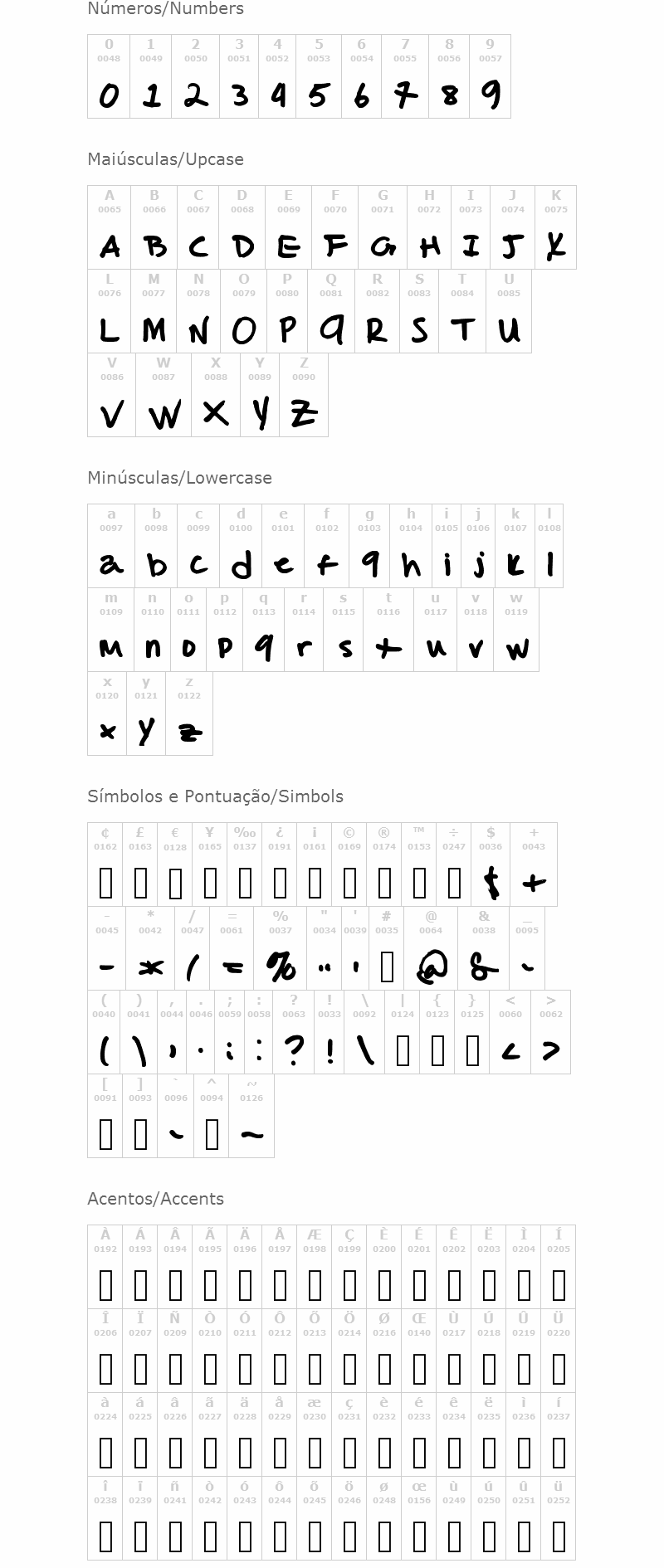 Malcolm's handwriting