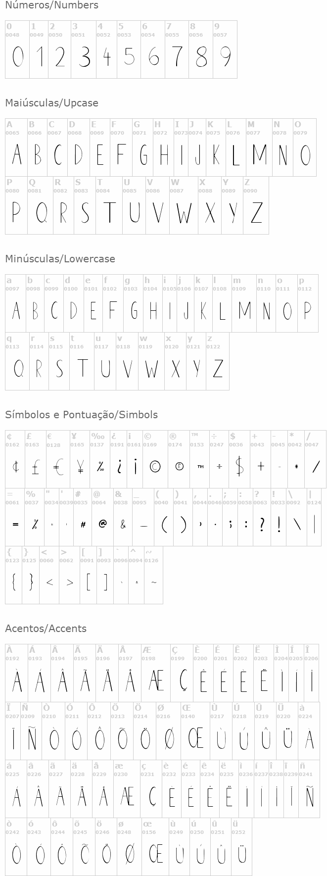 Marcondensed