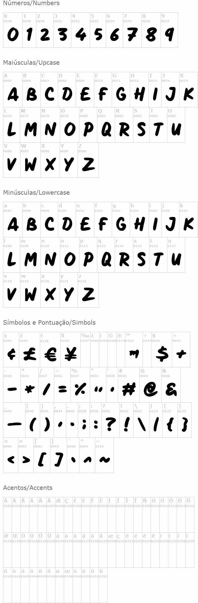 Marker Notes