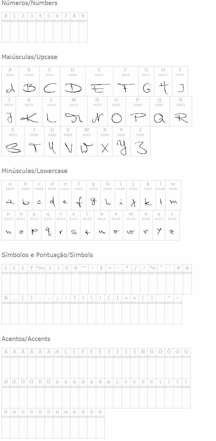 Marleen Script