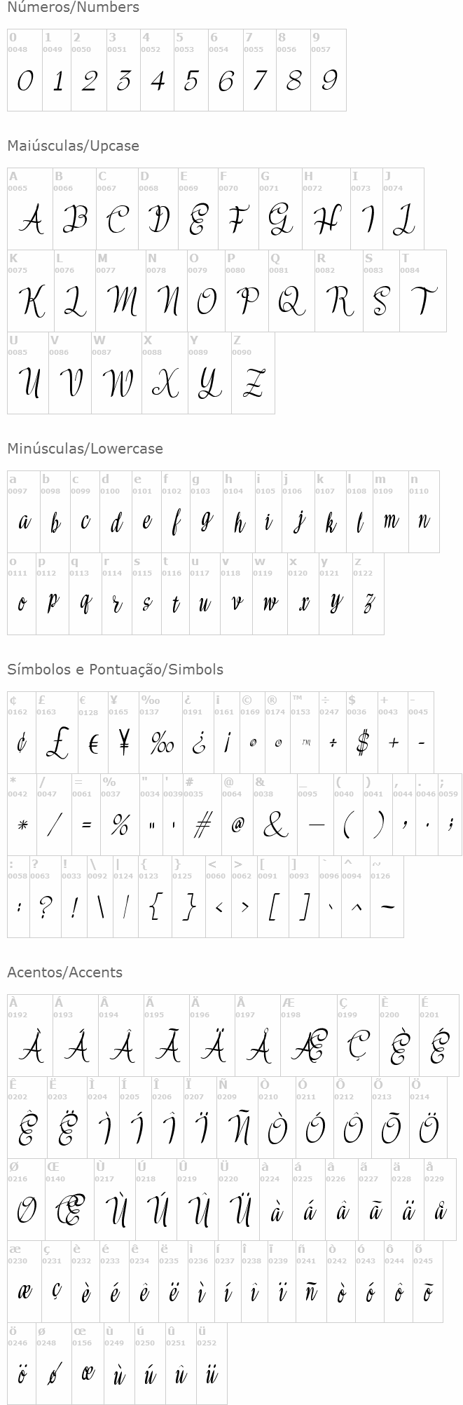 Meikayla Script