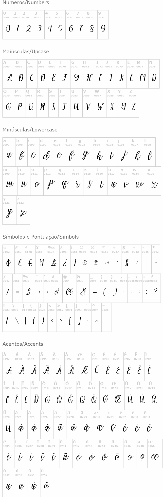 Mellitta Script