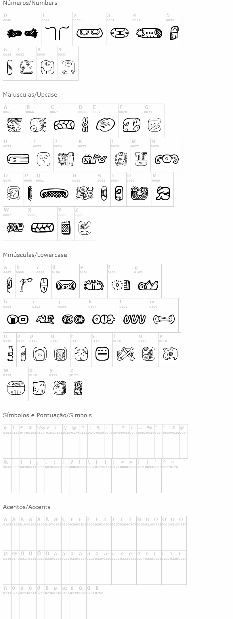 MesoAmerica Dings