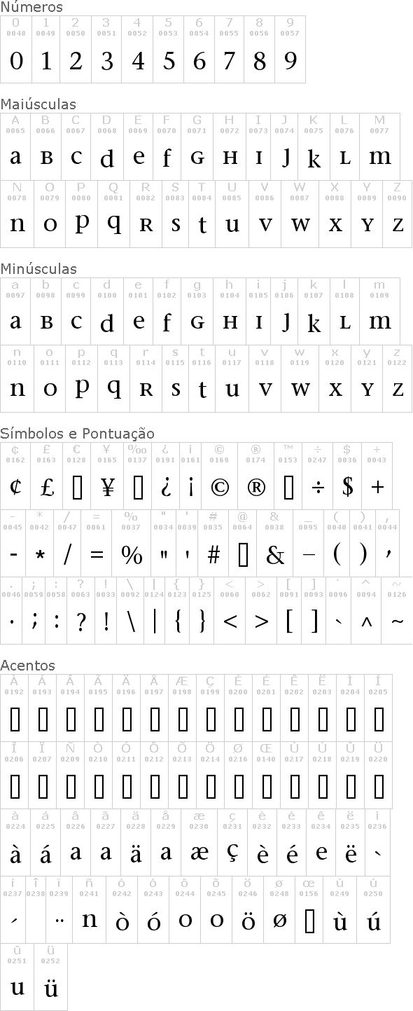 Migraine Serif