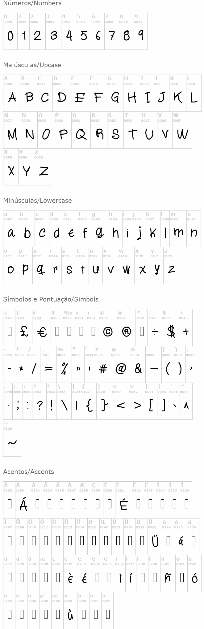 MiloScript
