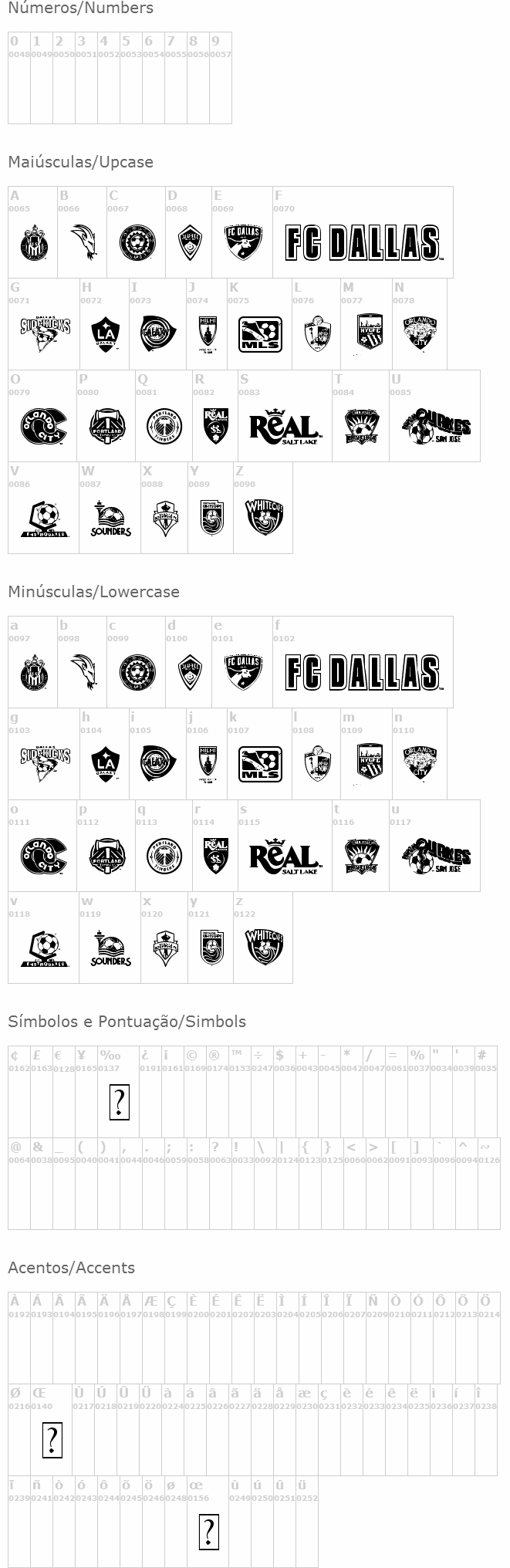 MLS West