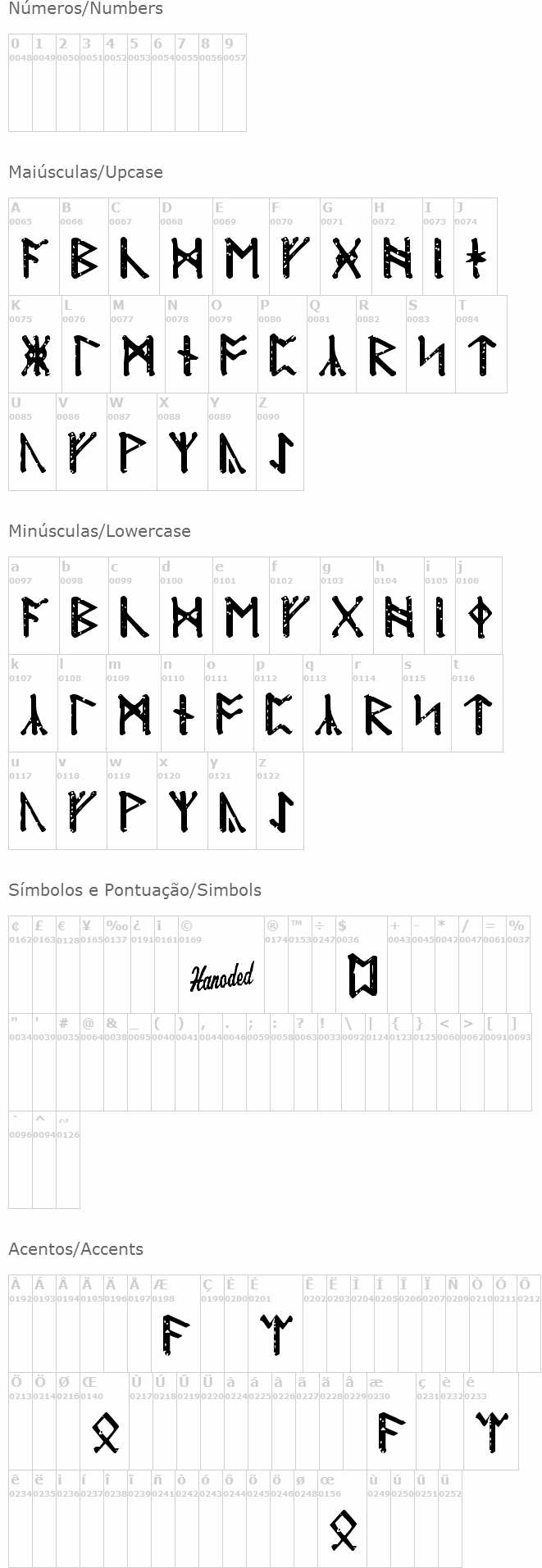 Modraniht Runic