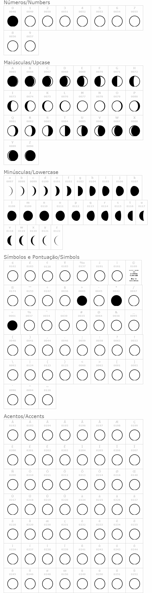 Moon Phases