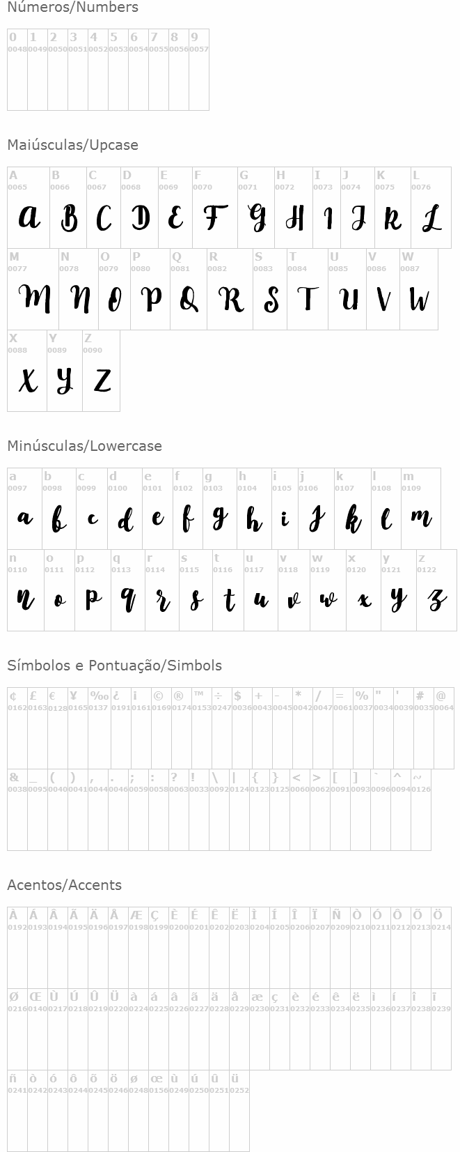 Mylandia