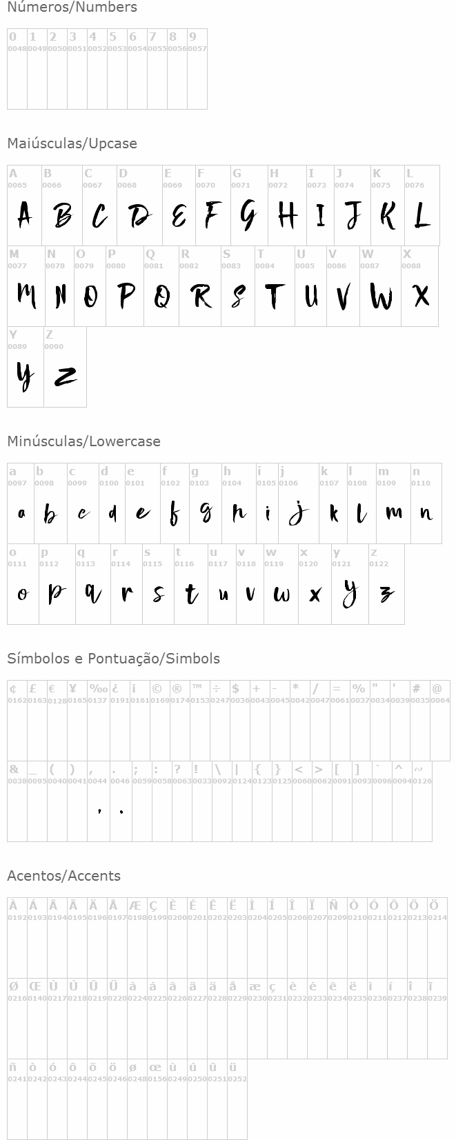 Nightype