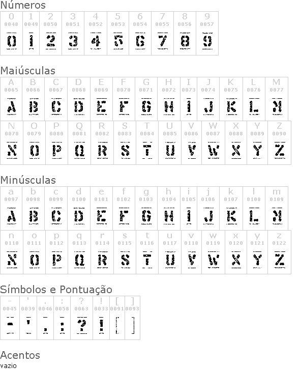 Offshore Banking Business